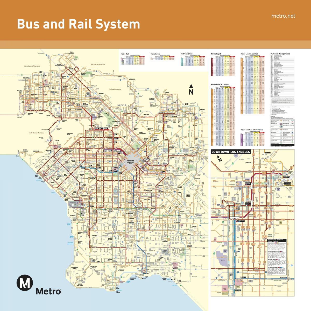Mapa de transportes de Los Angeles